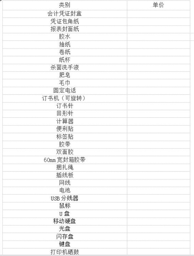 企业采购创新趋势：科技引领时代潮流